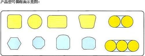 六盤水充氣芯模價格圖片,六盤水空心板內(nèi)模圖片圖片,六盤水空心板氣囊廠家圖片-中科商務網(wǎng)-衡水工程橡膠制品